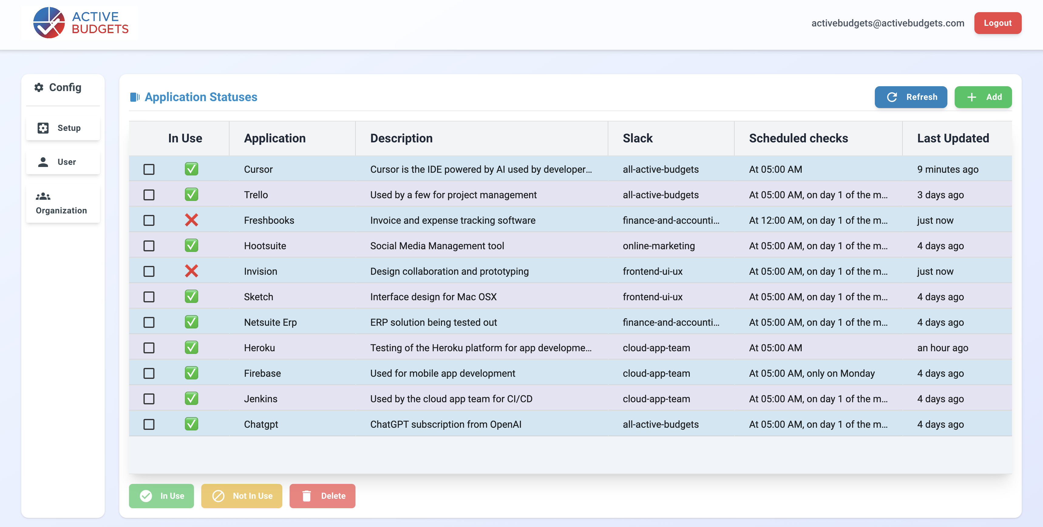 ActiveBudgets Webapp Screenshot
